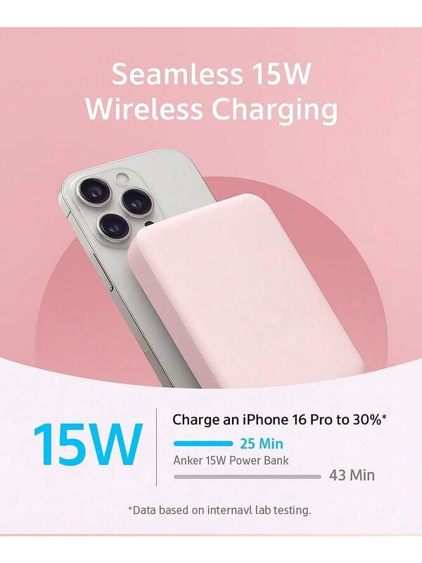 Multicolor Magnetic Power Bank – Ultra-Thin 5000mAh, 15W Fast Wireless Charging, MagSafe Compatible