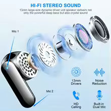 Wireless Earbuds, Bluetooth 5.3 Headphones Built in Noise Cancelling Mic, 36H Playtime LED Display Wireless Earphones.